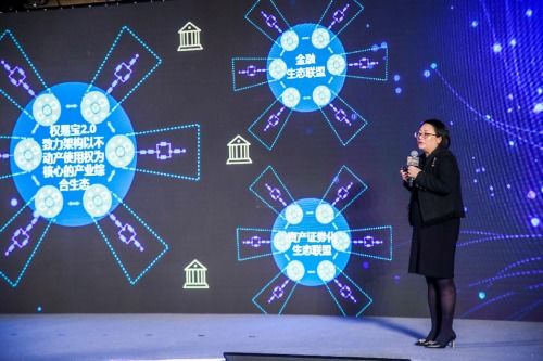 权易时代 以网络技术驱动不动产流通，共创非凡价值