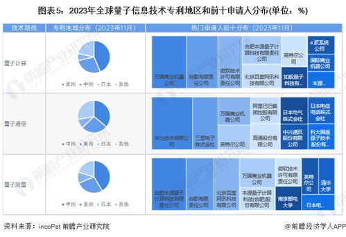稀有气体纳米团簇在室温下成功成像，为量子信息技术与网络技术开发开辟新路径
